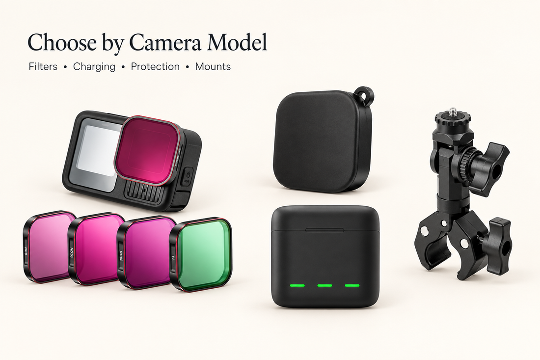 Action camera with ND and CPL filters, lens cap, battery charging box and handlebar mount beneath the heading “Choose by Camera Model”.