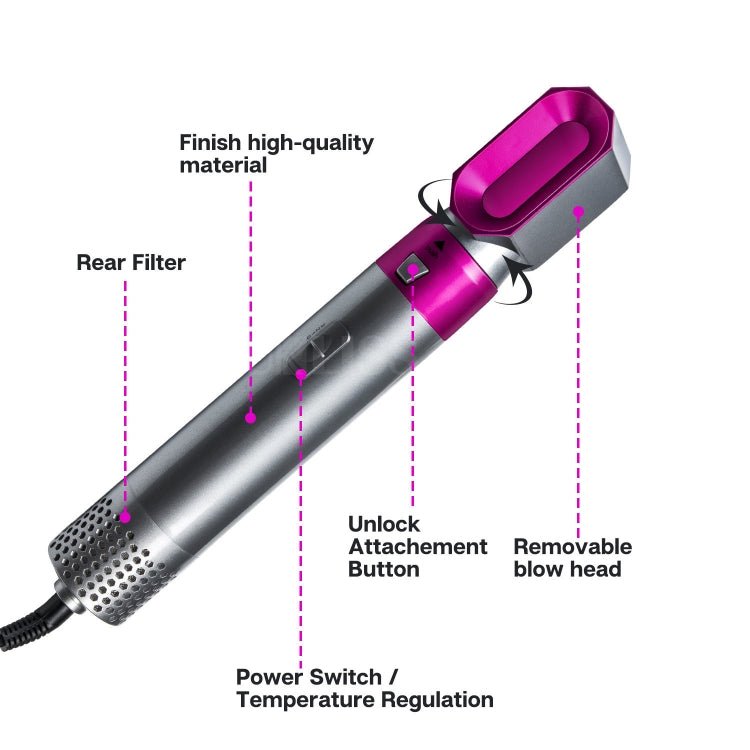 5-in-1 Hot-air Comb Automatic Straightening Dual-purpose Hair Dryer. - PartsWorld Appliance LLC