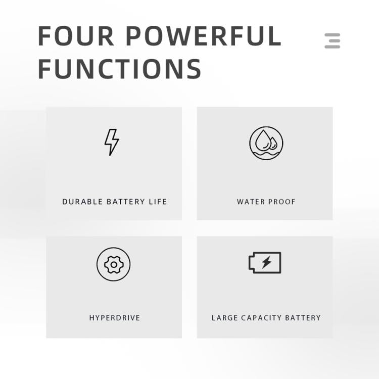 Digital Display Three-blade IPX7 Electric Shaver