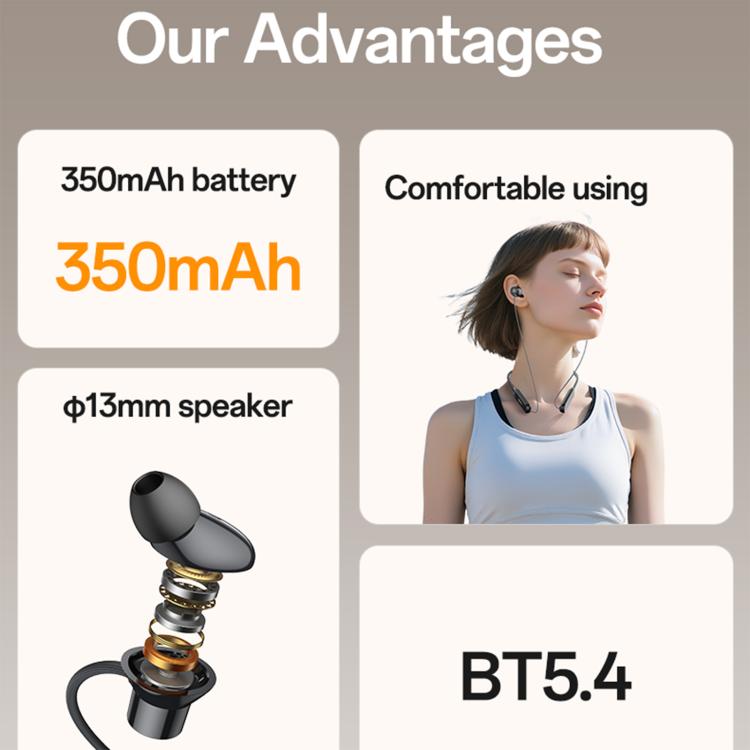 Bluetooth 5.4 Necklace Wireless Headphone – 35Hr Playtime, Hi-Fi Sound