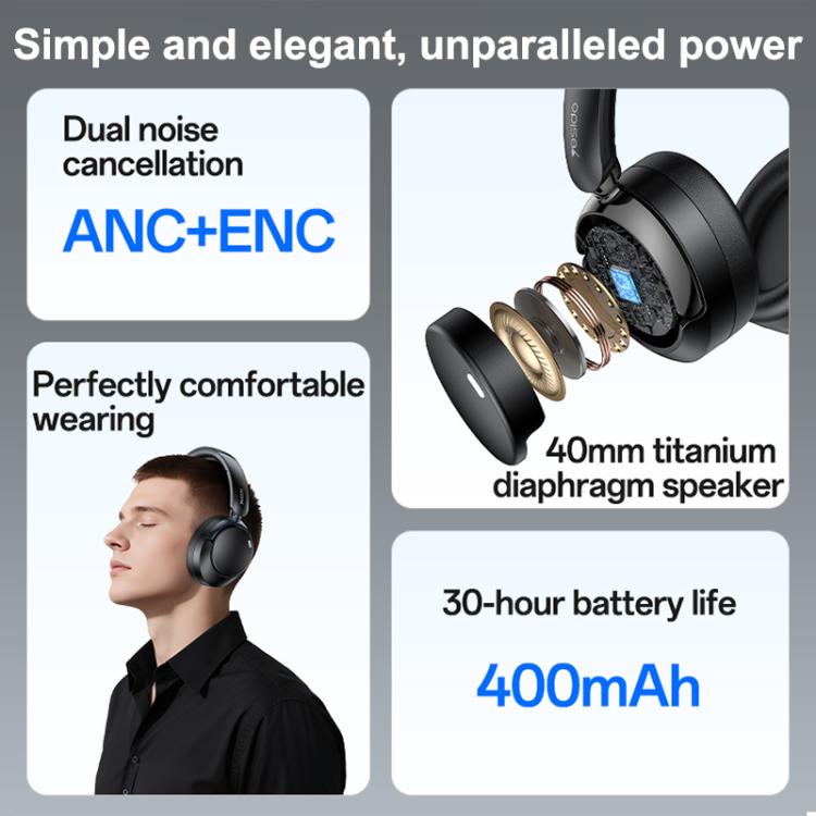 ANC Over-Ear Bluetooth 5.4 Headphones – -45dB Noise Cancellation, 30Hr Battery - Yesido EP11