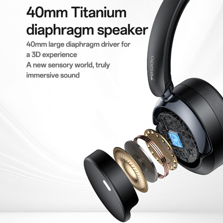 ANC Over-Ear Bluetooth 5.4 Headphones – -45dB Noise Cancellation, 30Hr Battery - Yesido EP11