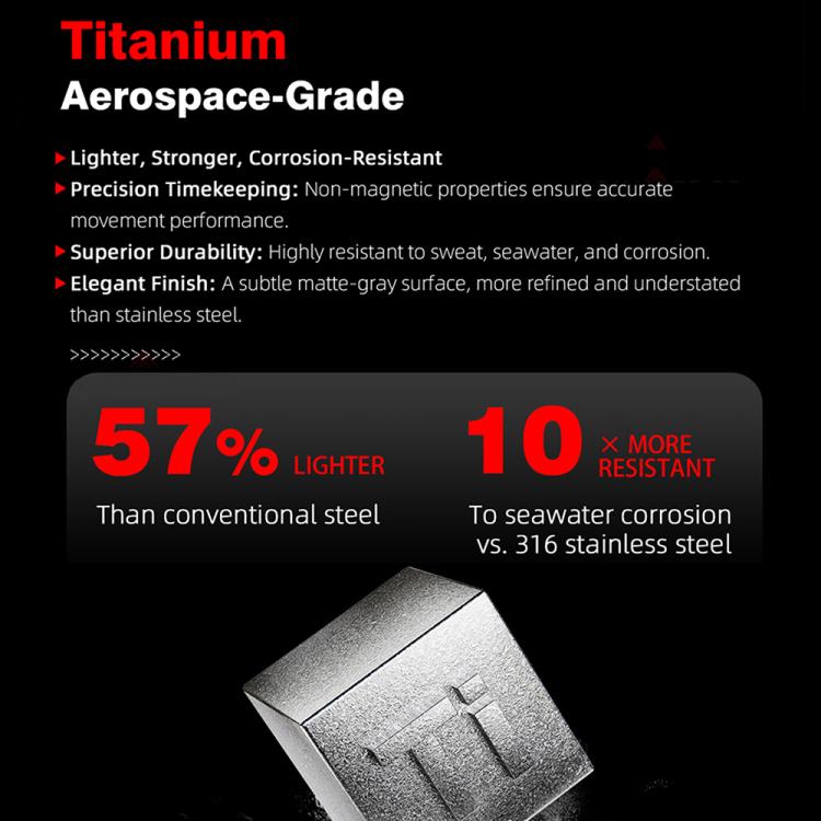 Aerospace Titanium Solar Dive Watch, 300M Waterproof, 180-Day Battery, NORTH EDGE TRITON TI