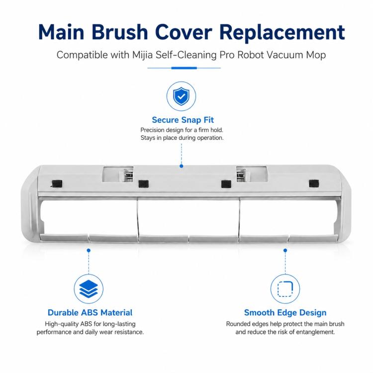Accessories Kit for Xiaomi Mijia Robot Vacuum Mop Pro
