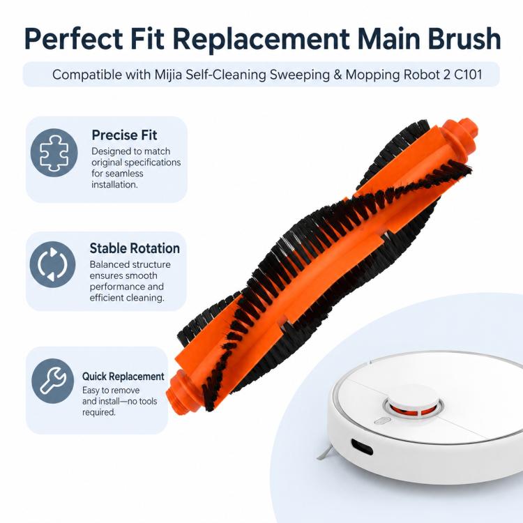 Accessories Kit for Xiaomi Mijia Robot Vacuum Mop