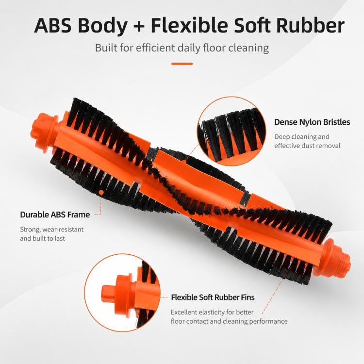 Accessories Kit for Xiaomi Mijia Robot Vacuum Mop