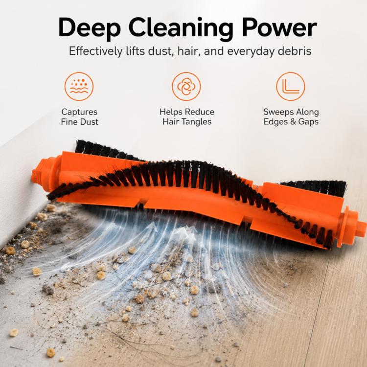 Accessories Kit for Xiaomi Mijia Robot Vacuum Mop