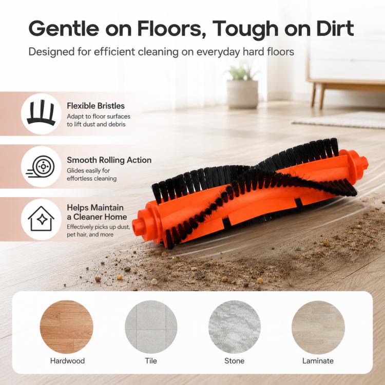 Accessories Kit for Xiaomi Mijia Robot Vacuum Mop