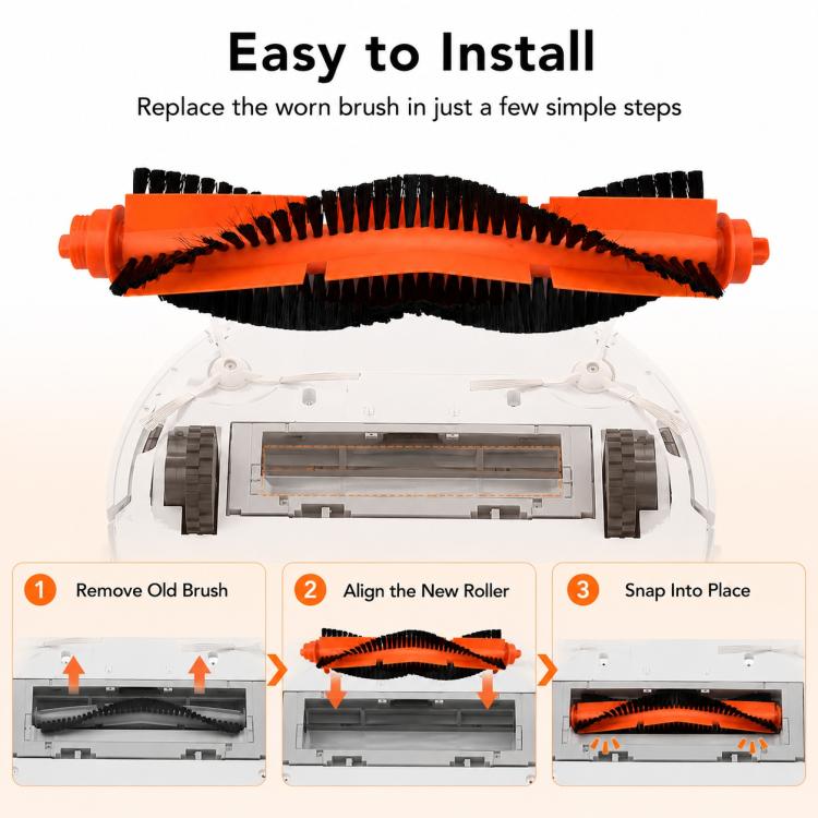 Accessories Kit for Xiaomi Mijia Robot Vacuum Mop