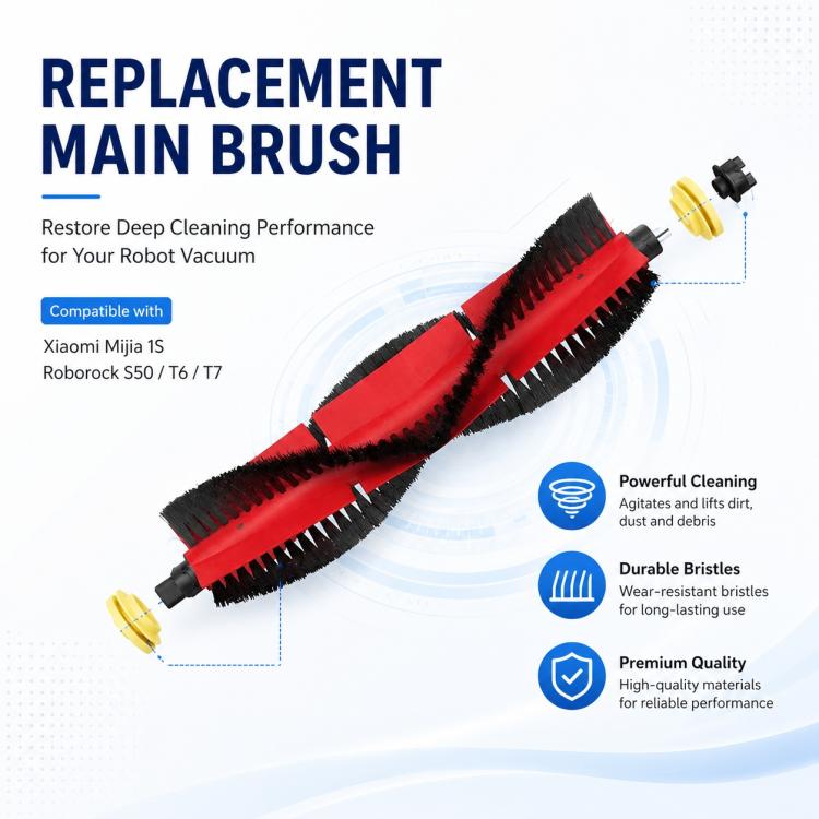 Robot Vacuum Replacement Accessories for Roborock S50 / T4 / T6 / T7 & Xiaomi Mijia 1S – Dual White Triangle Side Brush | PartsWorld