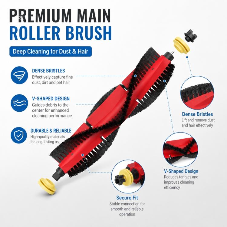 Robot Vacuum Replacement Accessories for Roborock S50 / T4 / T6 / T7 & Xiaomi Mijia 1S – Dual Black Triangle Side Brush | PartsWorld