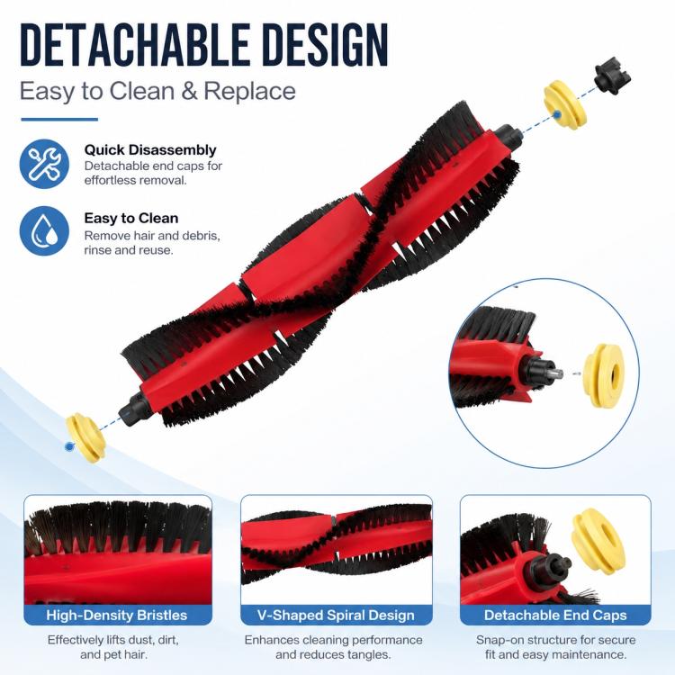 Robot Vacuum Replacement Accessories for Roborock S50 / T4 / T6 / T7 & Xiaomi Mijia 1S – White Five Star Side Brush | PartsWorld