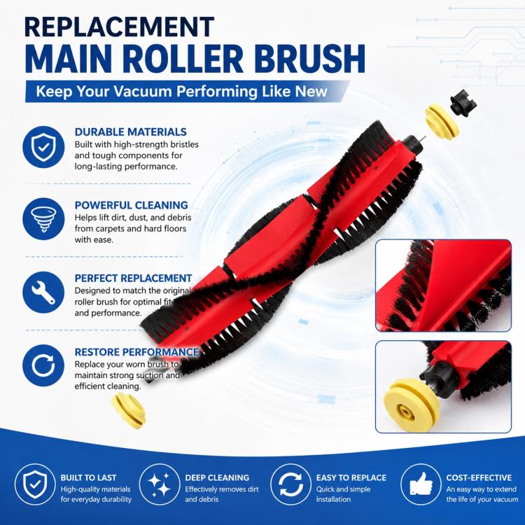 Robot Vacuum Replacement Accessories for Roborock S50 / T4 / T6 / T7 & Xiaomi Mijia 1S – Disposable Mop Pad | PartsWorld