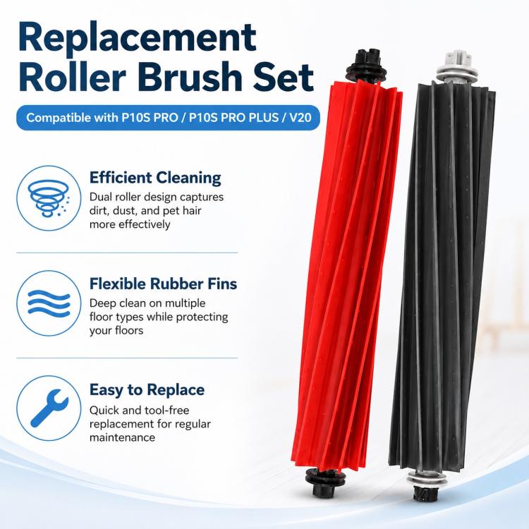 Replacement Accessories for Roborock P10S Pro / P10S Pro+ / V20 Robot Vacuum Cleaner, Dual Main Roller Brush, Fine Mop Pad, Thick Stripe Mop Pad, Two White Side Brush, Filter, Dust Bag for P10/P10S Pro – Fine Mop Pad | PartsWorld