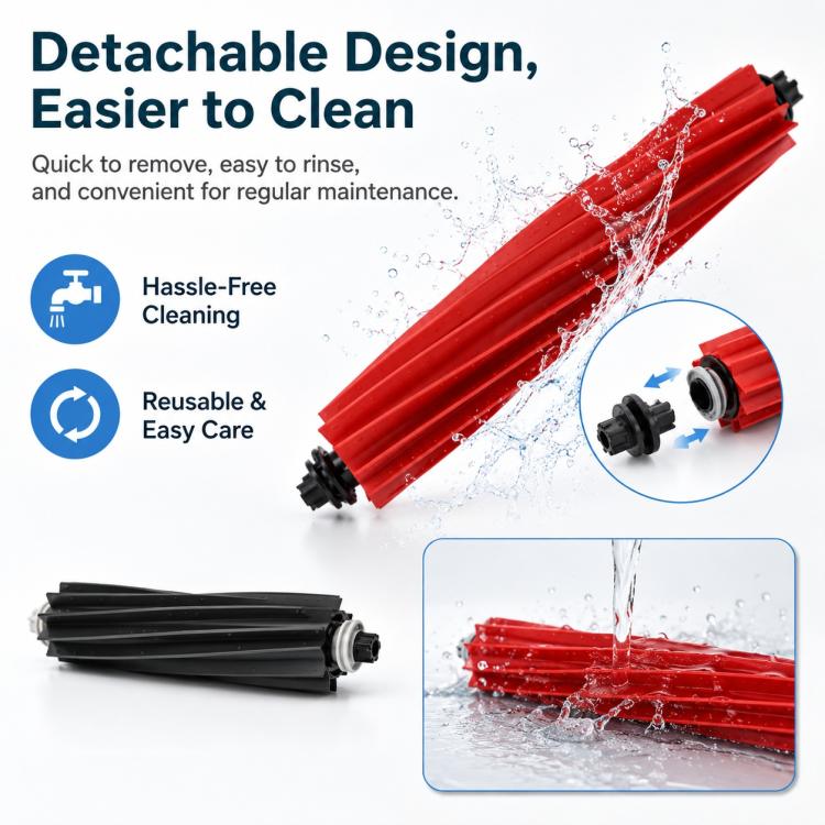 Replacement Accessories for Roborock P10S Pro / P10S Pro+ / V20 Robot Vacuum Cleaner, Dual Main Roller Brush, Fine Mop Pad, Thick Stripe Mop Pad, Two White Side Brush, Filter, Dust Bag for P10/P10S Pro – Thick Stripe Mop Pad | PartsWorld