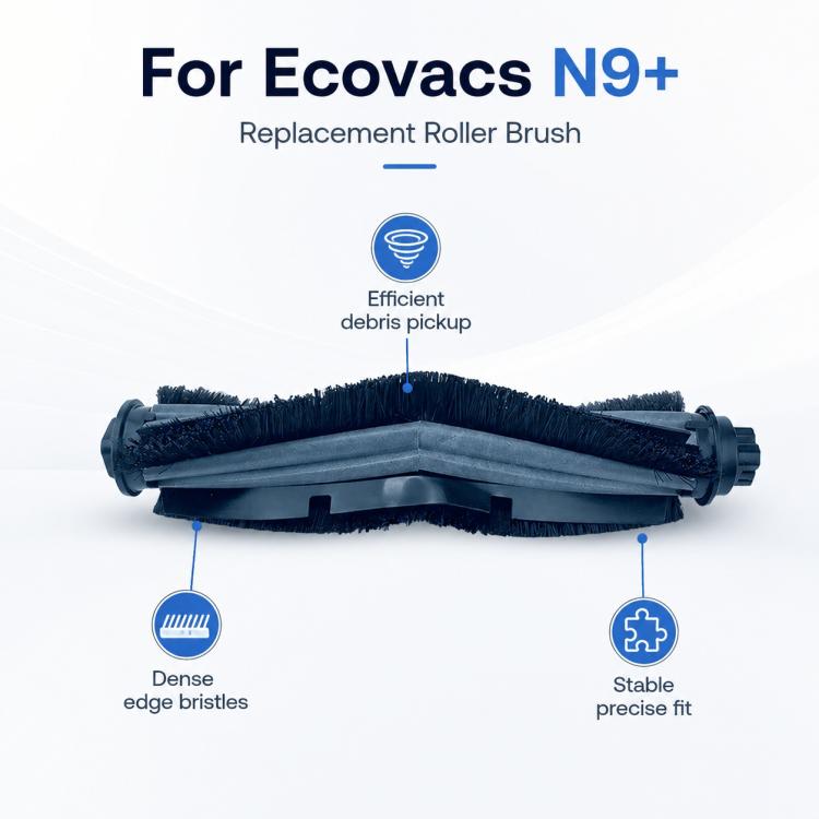 Replacement Parts for Ecovacs DEEBOT N9+ – Main Brush, Side Brush, Filter, Dust Box, Mop Pad & More – Filter | PartsWorld