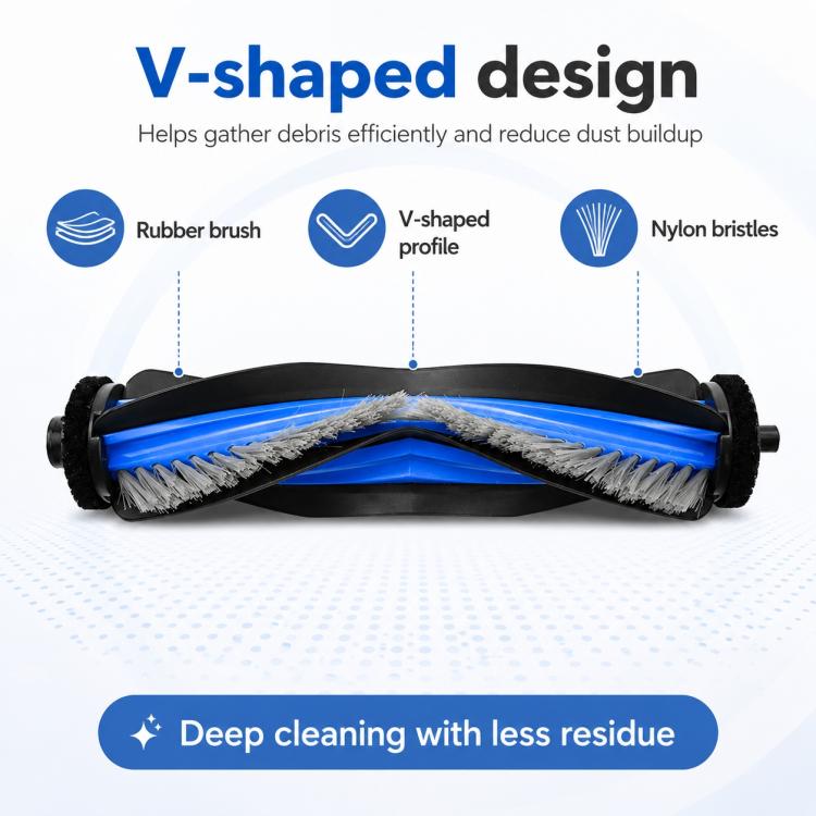 Replacement Parts for Ecovacs DEEBOT N30 Pro OMNI – Main Brush, Side Brush, Filter, Mop Pad, Dust Bag & More – Blue Striped Mop Pad | PartsWorld
