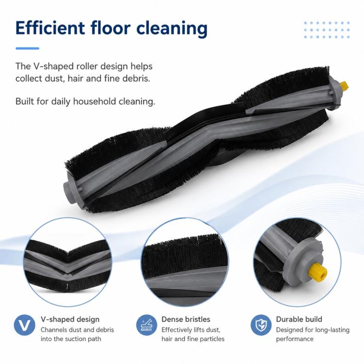 Accessories Kit for Ecovacs DEEBOT T10 TURBO / T10 OMNI