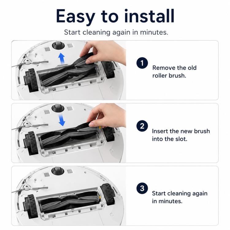 Accessories Kit for Ecovacs DEEBOT T10 TURBO / T10 OMNI
