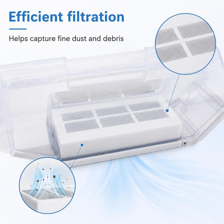 Accessories Kit for Ecovacs DEEBOT T30 / T30 Pro / T30 Max