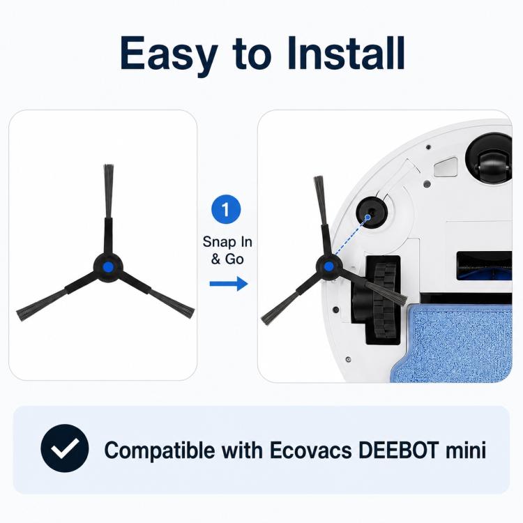 Accessories Kit for Ecovacs DEEBOT mini