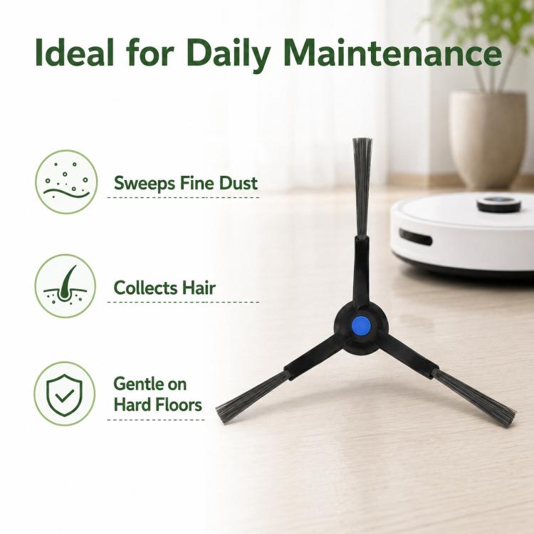Accessories Kit for Ecovacs DEEBOT mini