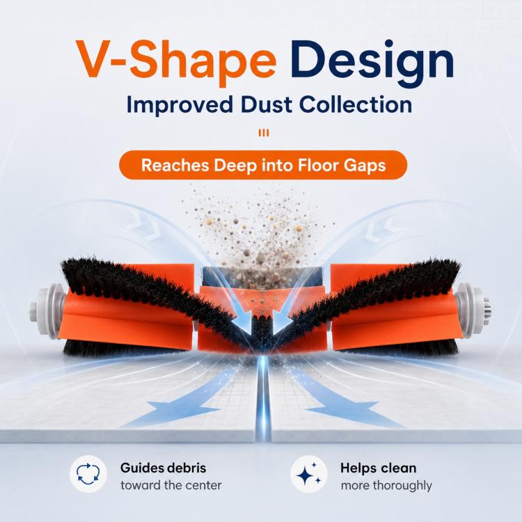For Xiaomi Mijia Omni Robot Vacuum Mop B101CN / 1S / 2 / 2S Replacement Parts, Main Brush, Dual White Side Brush, Dual Black Side Brush, Dual Filter, Thick Striped Mop Pad, Grey Striped Mop Pad, Grey Fine Mop Pad, White Fine Mop Pad, Blue Striped Mop P... – Thick Striped Mop Pad | PartsWorld