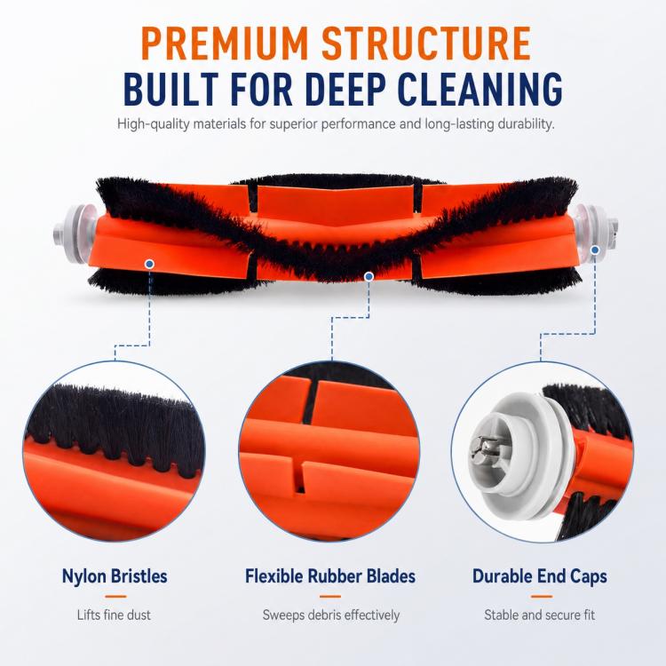 For Xiaomi Mijia Omni Robot Vacuum Mop B101CN / 1S / 2 / 2S Replacement Parts, Main Brush, Dual White Side Brush, Dual Black Side Brush, Dual Filter, Thick Striped Mop Pad, Grey Striped Mop Pad, Grey Fine Mop Pad, White Fine Mop Pad, Blue Striped Mop P... – Grey Striped Mop Pad | PartsWorld