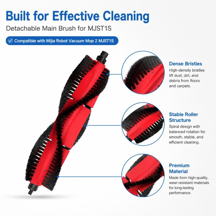 For Xiaomi Mijia Robot Vacuum Mop 2 MJST1S Replacement Parts, Detachable Main Brush, Dual White Side Brush, Dual Black Side Brush, Dual Filter, Filter-Free Dust Box, Mop Pad | PartsWorld