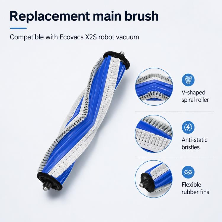 For Ecovacs DEEBOT X2S Replacement Parts, Main Brush, Side Brush, Mop Pad, Edge Mop Pad, Dust Bag, Filter – Edge Mop Pad | PartsWorld
