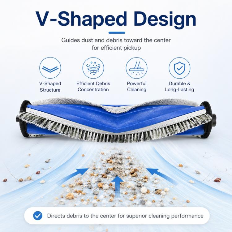 For Ecovacs DEEBOT X5 / X5 Pro / X5 Max / X5 Pro Plus Replacement Parts, Main Brush, Side Brush, Black Filter, White Filter, Blue Striped Mop Pad, Mop Pad, White Striped Mop Pad, Dust Bag, Activated Carbon Dust Bag, Mop Pad Holder, Main Brush Cover – Black Filter | PartsWorld