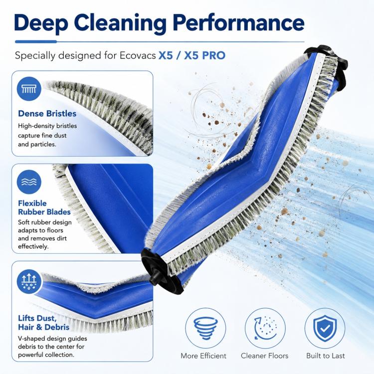For Ecovacs DEEBOT X5 / X5 Pro / X5 Max / X5 Pro Plus Replacement Parts, Main Brush, Side Brush, Black Filter, White Filter, Blue Striped Mop Pad, Mop Pad, White Striped Mop Pad, Dust Bag, Activated Carbon Dust Bag, Mop Pad Holder, Main Brush Cover – White Filter | PartsWorld