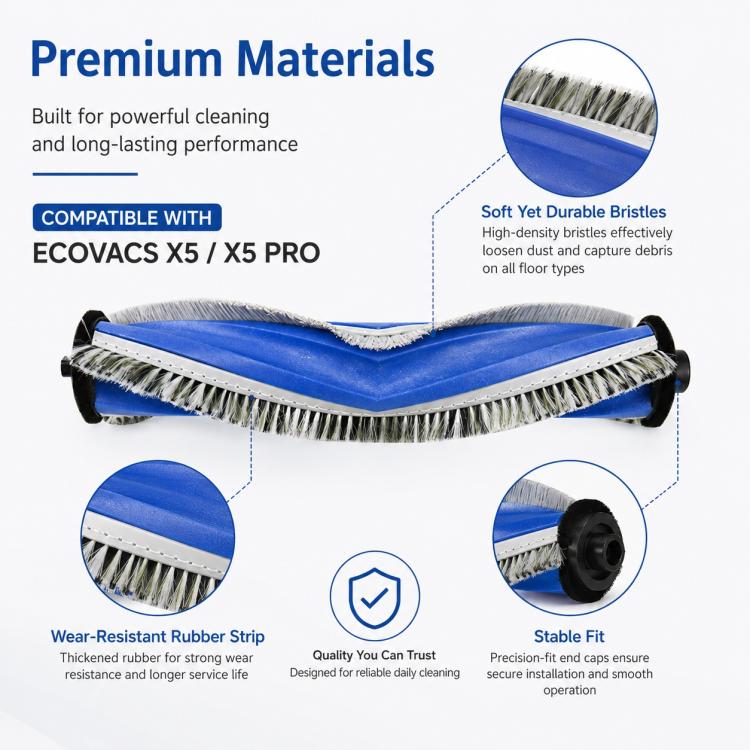 For Ecovacs DEEBOT X5 / X5 Pro / X5 Max / X5 Pro Plus Replacement Parts, Main Brush, Side Brush, Black Filter, White Filter, Blue Striped Mop Pad, Mop Pad, White Striped Mop Pad, Dust Bag, Activated Carbon Dust Bag, Mop Pad Holder, Main Brush Cover – Mop Pad | PartsWorld