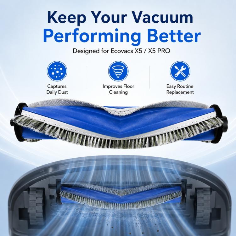 For Ecovacs DEEBOT X5 / X5 Pro / X5 Max / X5 Pro Plus Replacement Parts, Main Brush, Side Brush, Black Filter, White Filter, Blue Striped Mop Pad, Mop Pad, White Striped Mop Pad, Dust Bag, Activated Carbon Dust Bag, Mop Pad Holder, Main Brush Cover – Dust Bag | PartsWorld