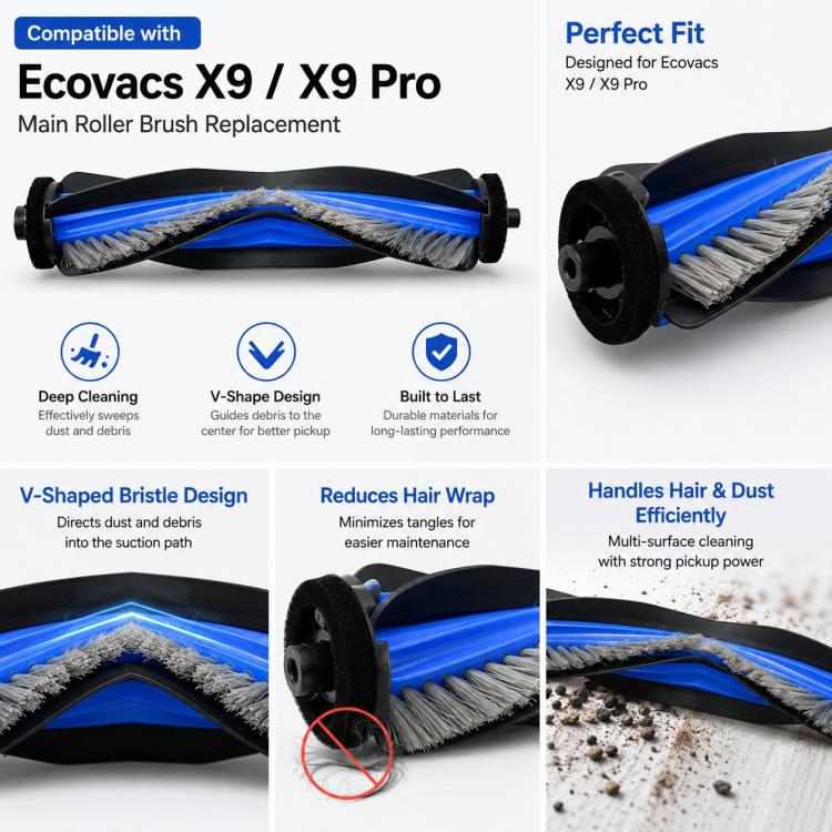 For Ecovacs DEEBOT X9 / X9 Pro Replacement Parts, Main Brush, Roller Mop, Activated Carbon Filter, Filter, Side Brush, Dust Bag, Activated Carbon Dust Bag – Filter | PartsWorld