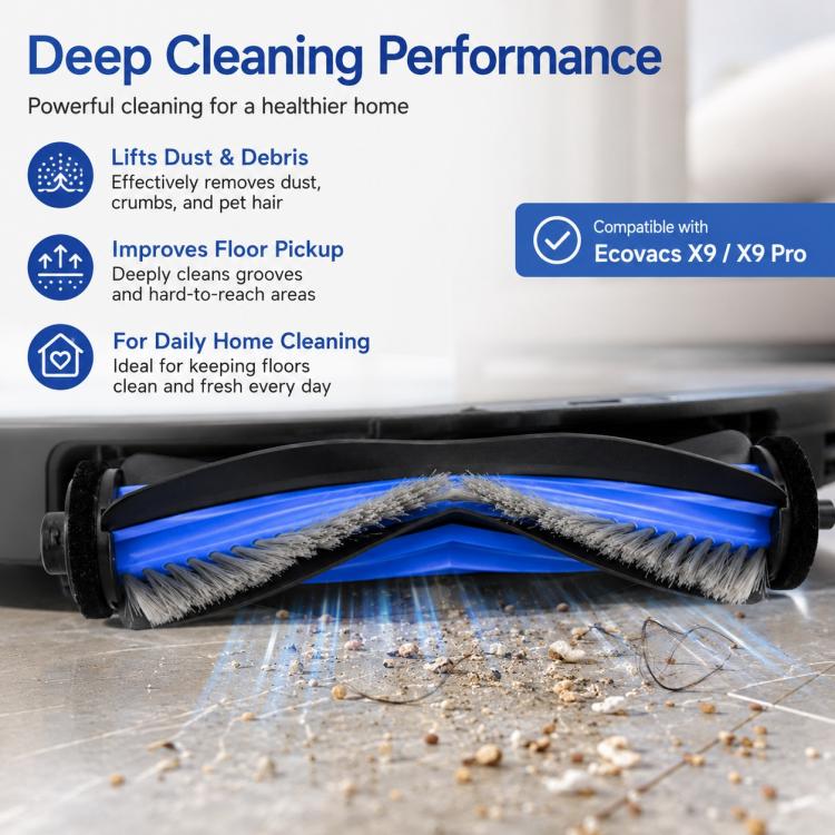 For Ecovacs DEEBOT X9 / X9 Pro Replacement Parts, Main Brush, Roller Mop, Activated Carbon Filter, Filter, Side Brush, Dust Bag, Activated Carbon Dust Bag – Side Brush | PartsWorld