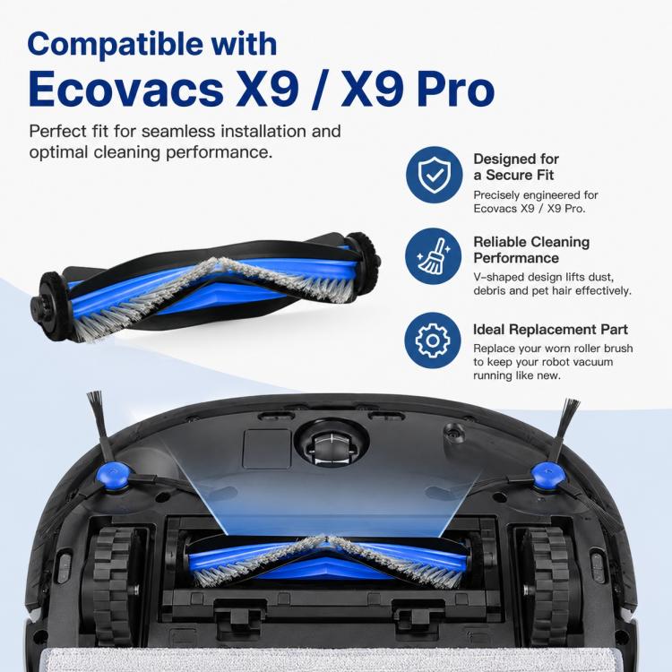 For Ecovacs DEEBOT X9 / X9 Pro Replacement Parts, Main Brush, Roller Mop, Activated Carbon Filter, Filter, Side Brush, Dust Bag, Activated Carbon Dust Bag | PartsWorld