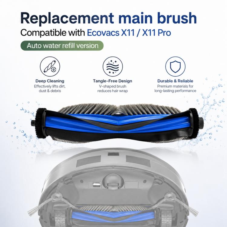For Ecovacs DEEBOT X11 / X11 Pro Replacement Parts, Main Brush, Side Brush, Roller Mop, Activated Carbon Filter, Filter, Auto Refill and Drain Version Dust Bag, Water Tank Version Dust Bag – Activated Carbon Filter | PartsWorld