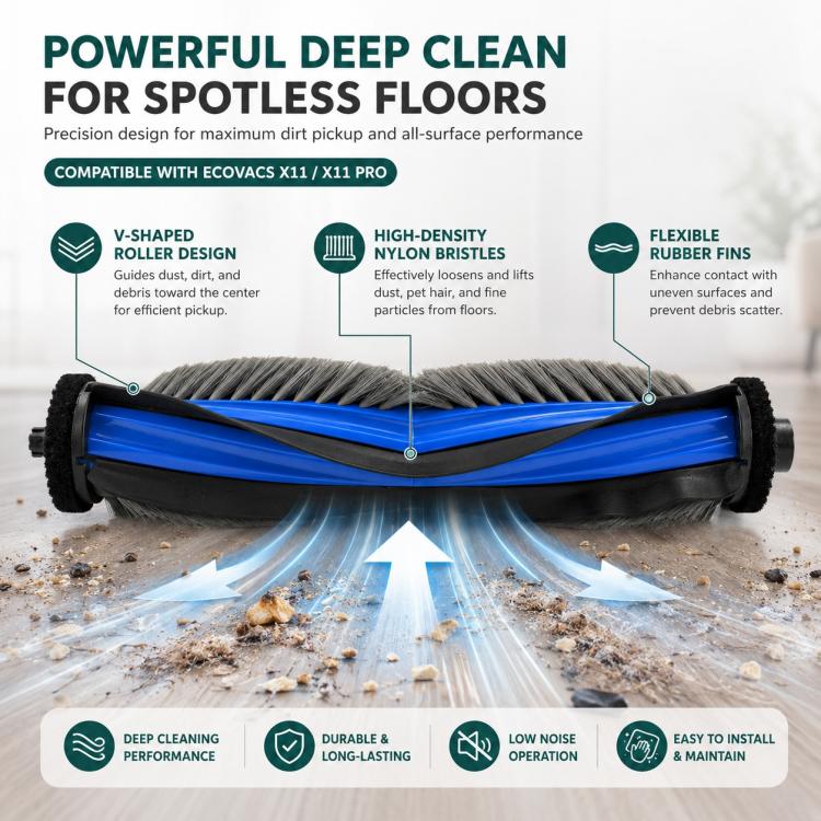 For Ecovacs DEEBOT X11 / X11 Pro Replacement Parts, Main Brush, Side Brush, Roller Mop, Activated Carbon Filter, Filter, Auto Refill and Drain Version Dust Bag, Water Tank Version Dust Bag – Filter | PartsWorld