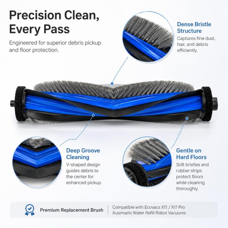 For Ecovacs DEEBOT X11 / X11 Pro Replacement Parts, Main Brush, Side Brush, Roller Mop, Activated Carbon Filter, Filter, Auto Refill and Drain Version Dust Bag, Water Tank Version Dust Bag – Auto Refill and Drain Version Dust Bag | PartsWorld