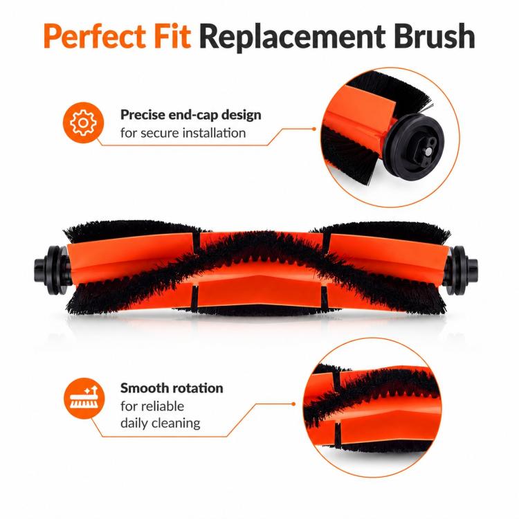 For Xiaomi Robot Vacuum X10 Plus / X20 Plus / S20 / S20 Plus / S10 / S10 Plus / S10 Pro Replacement Parts, Grey Orange Main Brush, Black Orange Main Brush, Rubber Roller Brush, Main Rubber Brush Cover, Main Brush Cover, Grey Side Brush, White Side Brus... – Rubber Roller Brush | PartsWorld