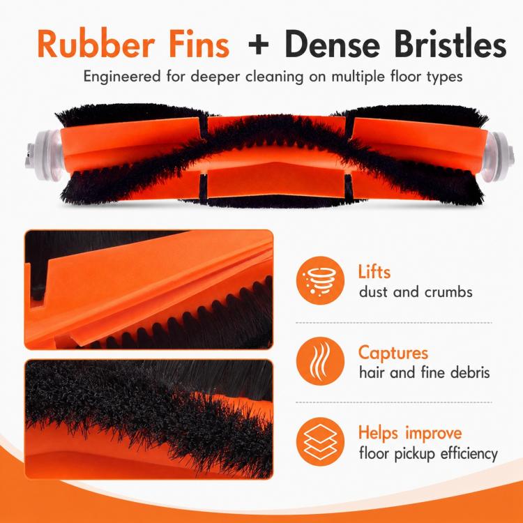 For Xiaomi Robot Vacuum X10 Plus / X20 Plus / S20 / S20 Plus / S10 / S10 Plus / S10 Pro Replacement Parts, Grey Orange Main Brush, Black Orange Main Brush, Rubber Roller Brush, Main Rubber Brush Cover, Main Brush Cover, Grey Side Brush, White Side Brus... – Main Rubber Brush Cover | PartsWorld