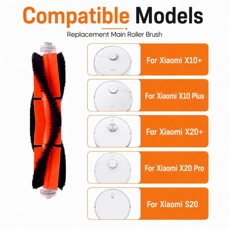 For Xiaomi Robot Vacuum X10 Plus / X20 Plus / S20 / S20 Plus / S10 / S10 Plus / S10 Pro Replacement Parts, Grey Orange Main Brush, Black Orange Main Brush, Rubber Roller Brush, Main Rubber Brush Cover, Main Brush Cover, Grey Side Brush, White Side Brus... – Black Side Brush | PartsWorld