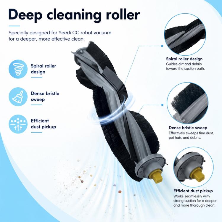 For Ecovacs Yeedi CC Robot Vacuum Mop Replacement Parts, Main Brush, Mop Pad, Dual Side Brush, Dust Bag, Filter – Dust Bag | PartsWorld