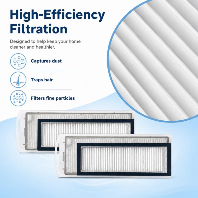 For Narwal J1 / J2 Robot Vacuum Cleaner Replacement Parts, Dual Magnetic Filters, White Full-Fiber Mop Pad, Grey Full-Fiber Mop Pad, Blue Striped Mop Pad, White Striped Mop Pad, 6pcs Combo – Grey Full-Fiber Mop Pad | PartsWorld