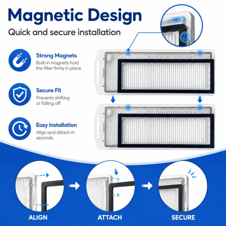 For Narwal J1 / J2 Robot Vacuum Cleaner Replacement Parts, Dual Magnetic Filters, White Full-Fiber Mop Pad, Grey Full-Fiber Mop Pad, Blue Striped Mop Pad, White Striped Mop Pad, 6pcs Combo – Blue Striped Mop Pad | PartsWorld