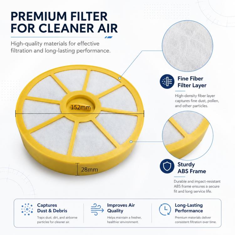 For Dyson DC21 / DC20 / DC19 / DC15 Vacuum Cleaner Replacement Parts, Pre-Filter, Pre-Filter and Air Outlet Filter | PartsWorld
