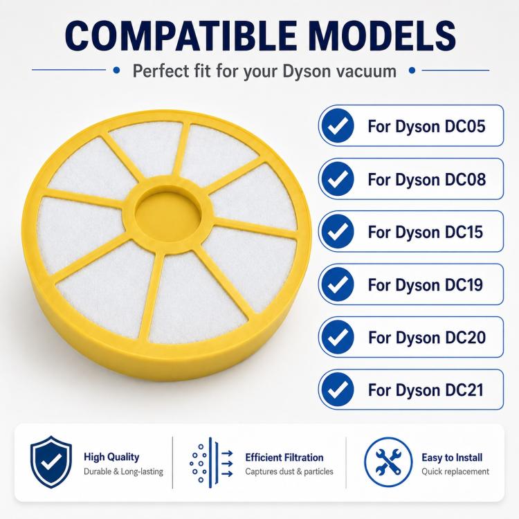 For Dyson DC21 / DC20 / DC19 / DC15 Vacuum Cleaner Replacement Parts, Pre-Filter, Pre-Filter and Air Outlet Filter | PartsWorld