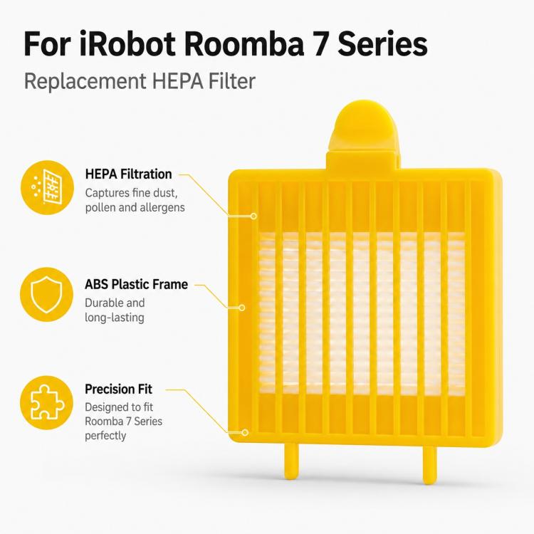 For iRobot 7 Series Robot Vacuum Cleaner Replacement Parts, For iRobot 7 Series Single Filter | PartsWorld