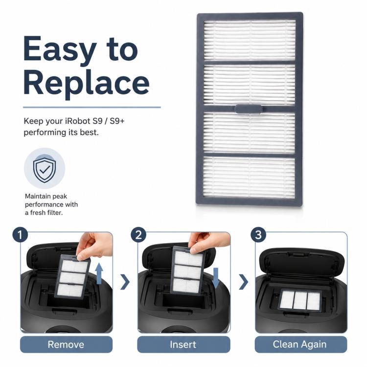Filter & Side Brush for iRobot Roomba S9 / S9+ | PartsWorld